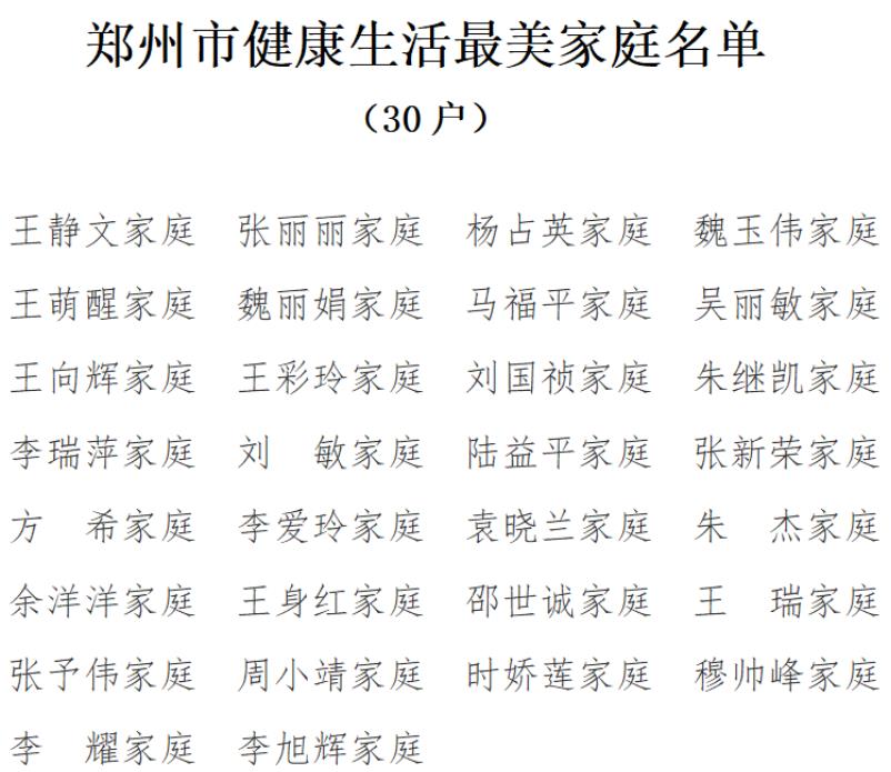 130户2023年郑州市第二季度最美家庭脱颖而出！