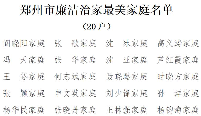 130户2023年郑州市第二季度最美家庭脱颖而出！
