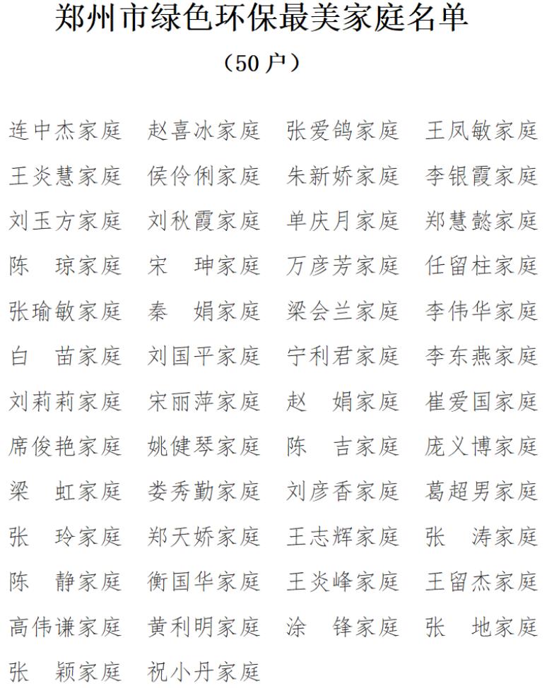 130户2023年郑州市第二季度最美家庭脱颖而出！